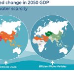 estimated-change-in-2050-gdp
